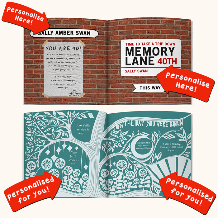 Personalised Book - Memory Lane 40th Birthday