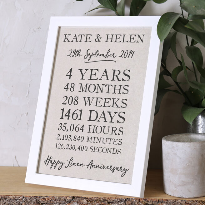 Personalised Time Print - Linen 4th Anniversary