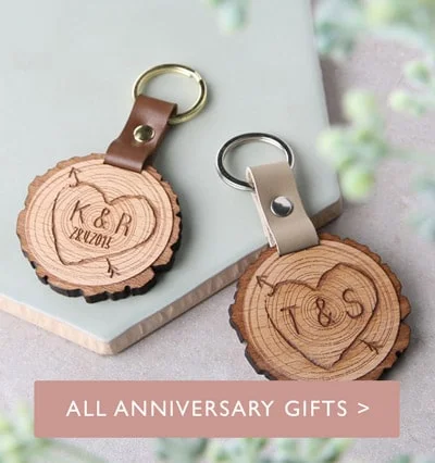 Shop All Personalised Anniversary Gifts