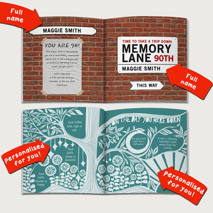 Personalised Book - Memory Lane 90th Birthday