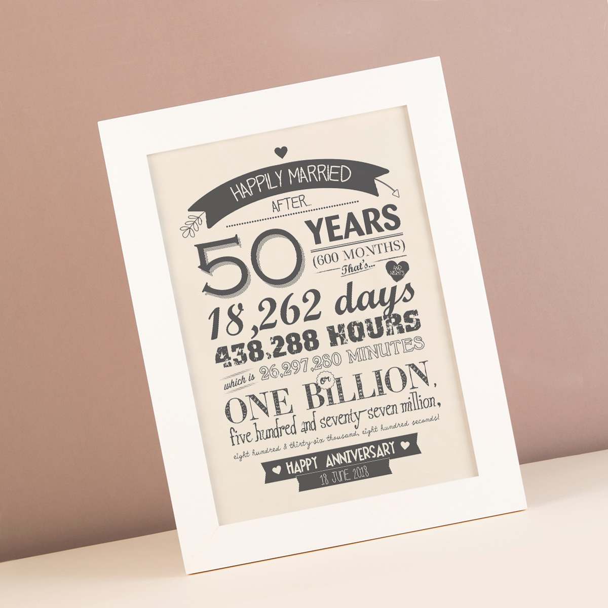 Personalised Framed Print - After 50 Years