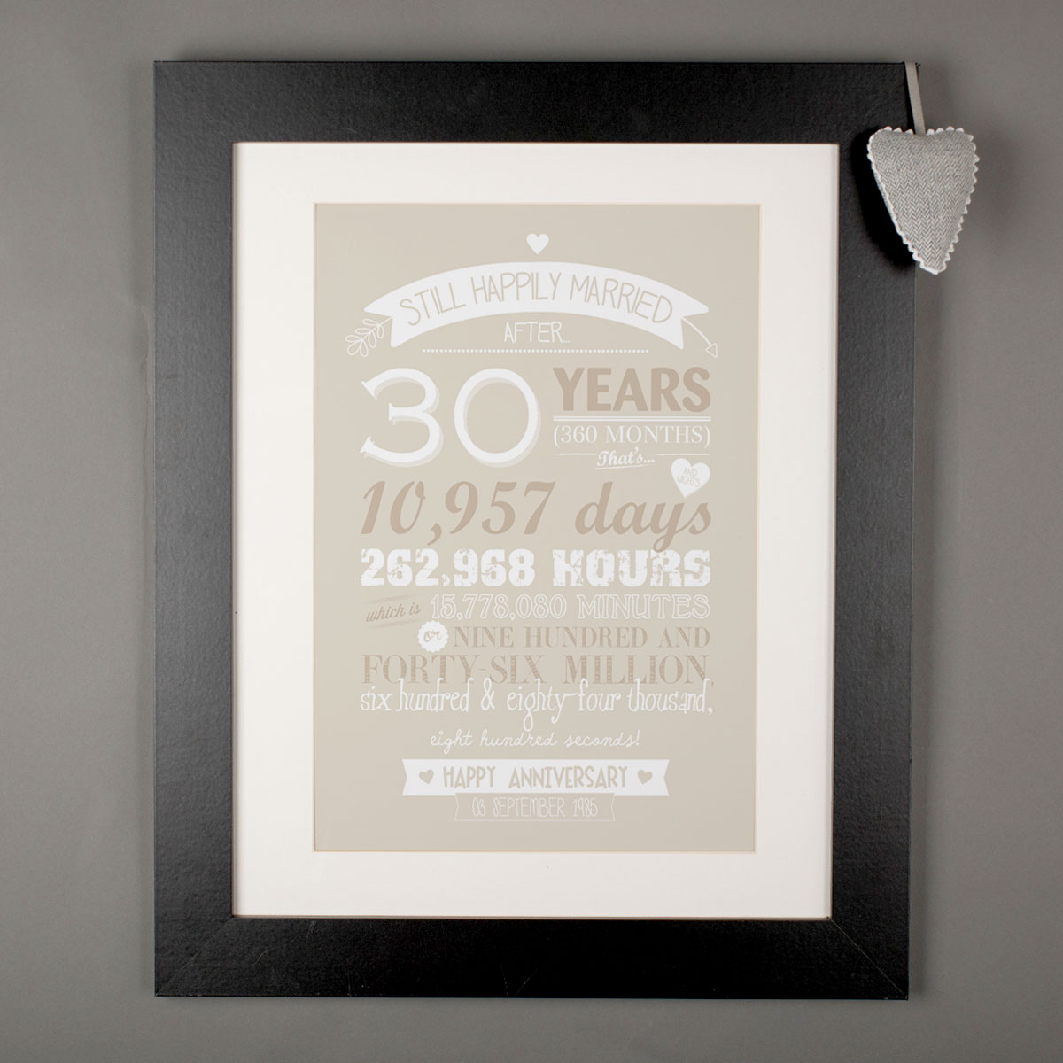 Personalised Framed Print - After 30 Years