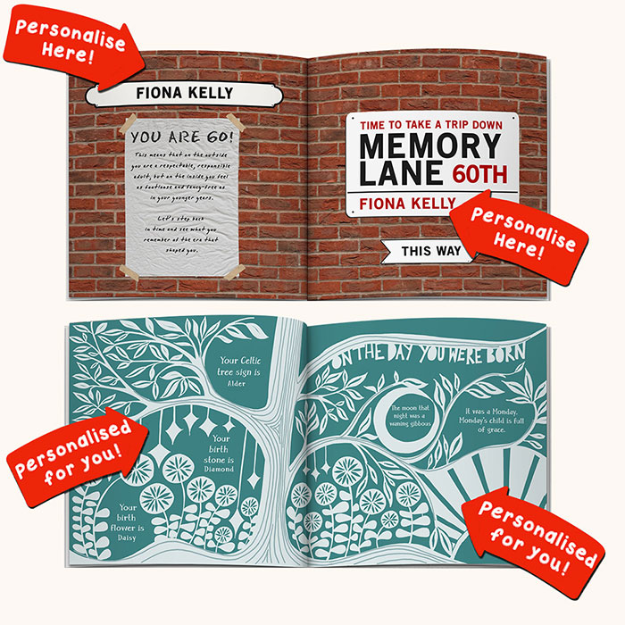 Personalised Book - Memory Lane 60th Birthday