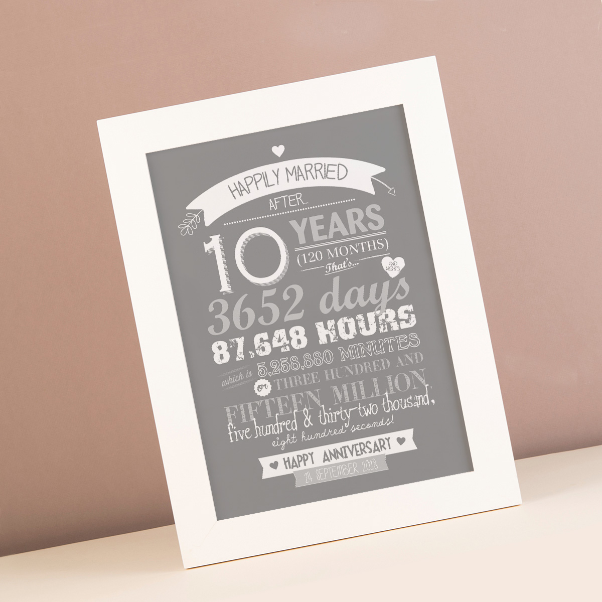 Personalised Framed Print - After 10 Years
