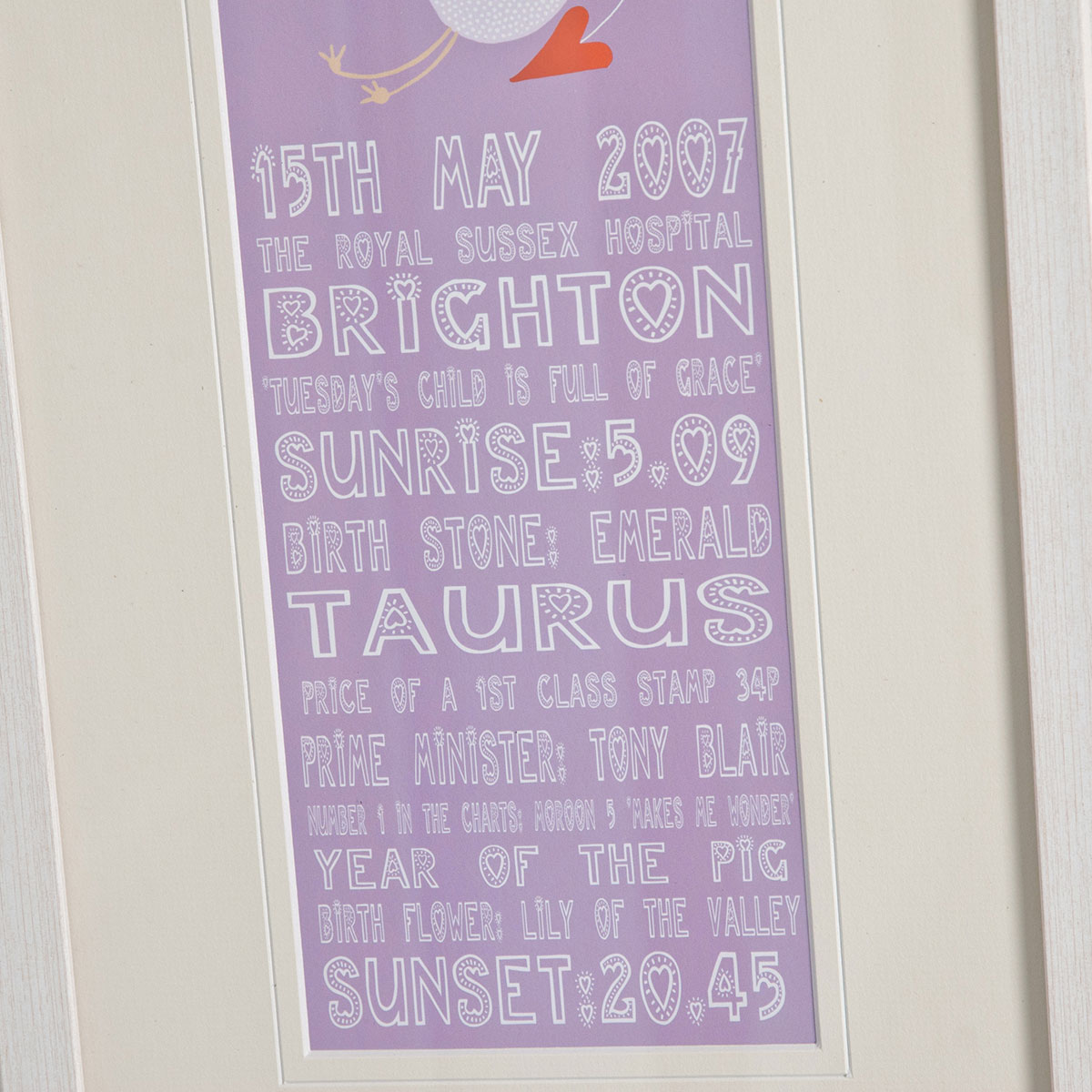 Personalised Print - Day You Were Born