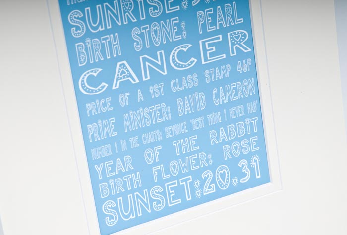 Personalised Print - Day You Were Born