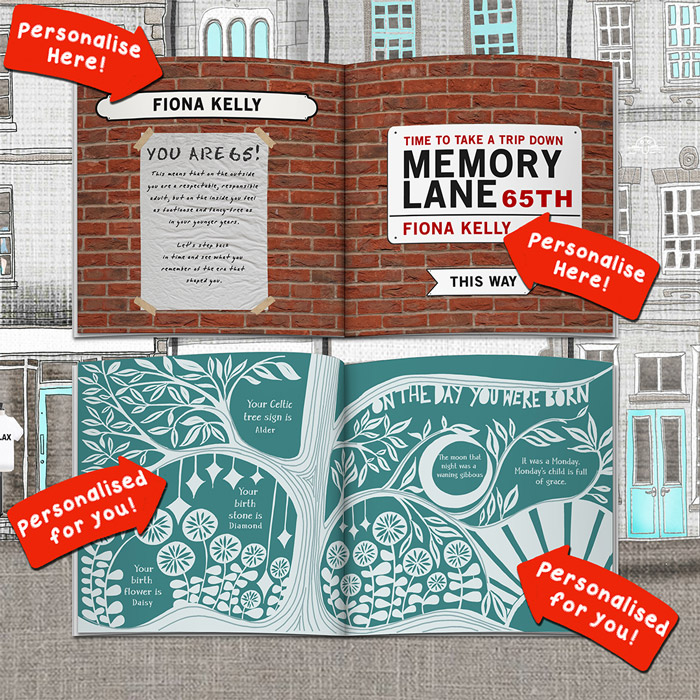 Personalised Book - Memory Lane 65th Birthday