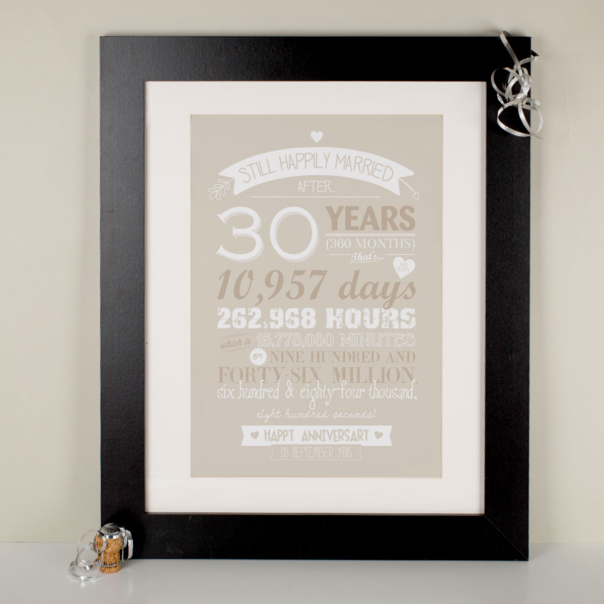 Personalised Framed Print - After 30 Years