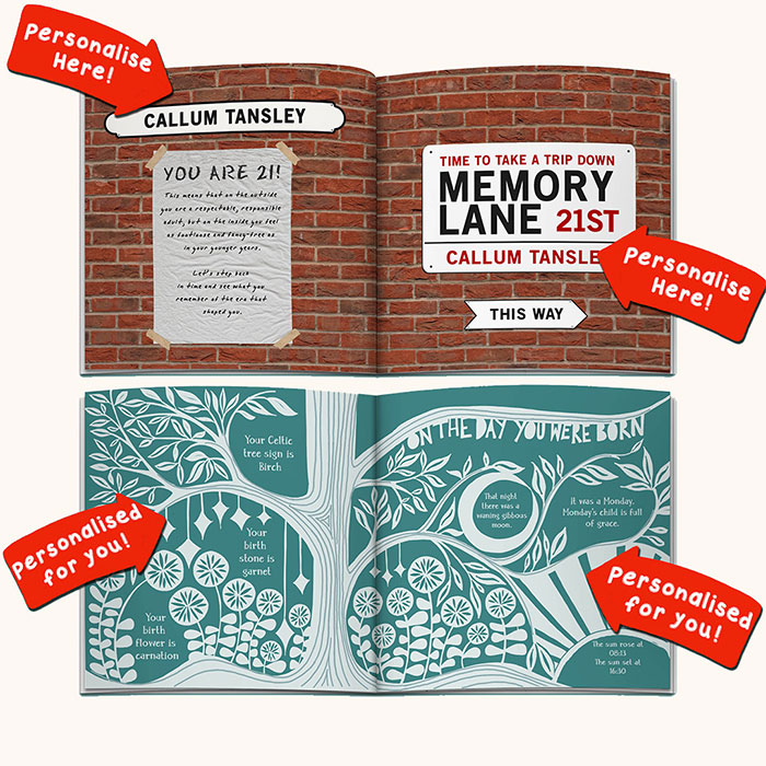 Personalised Book - Memory Lane 21st Birthday