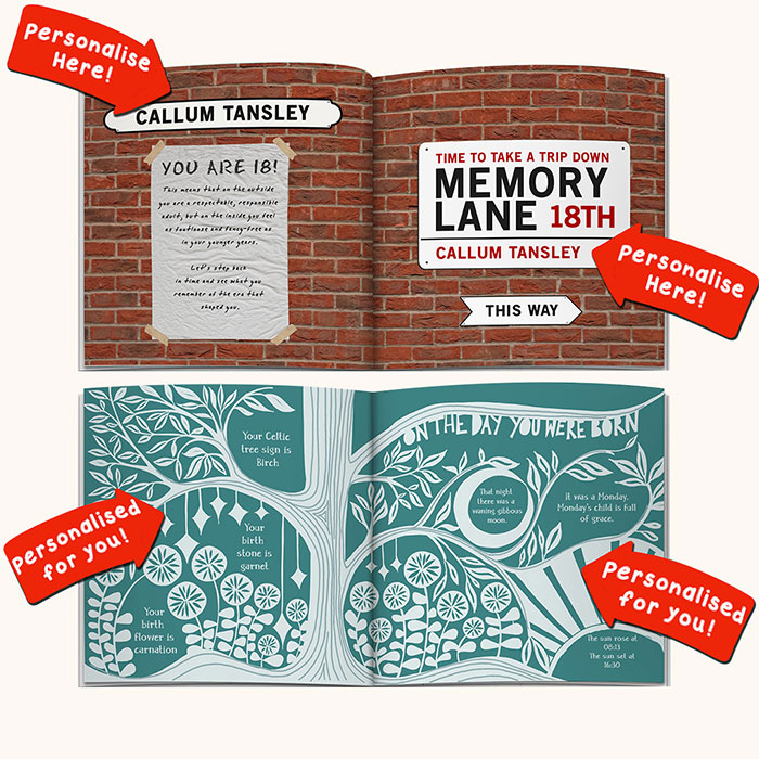 Personalised Book - Memory Lane 18th Birthday