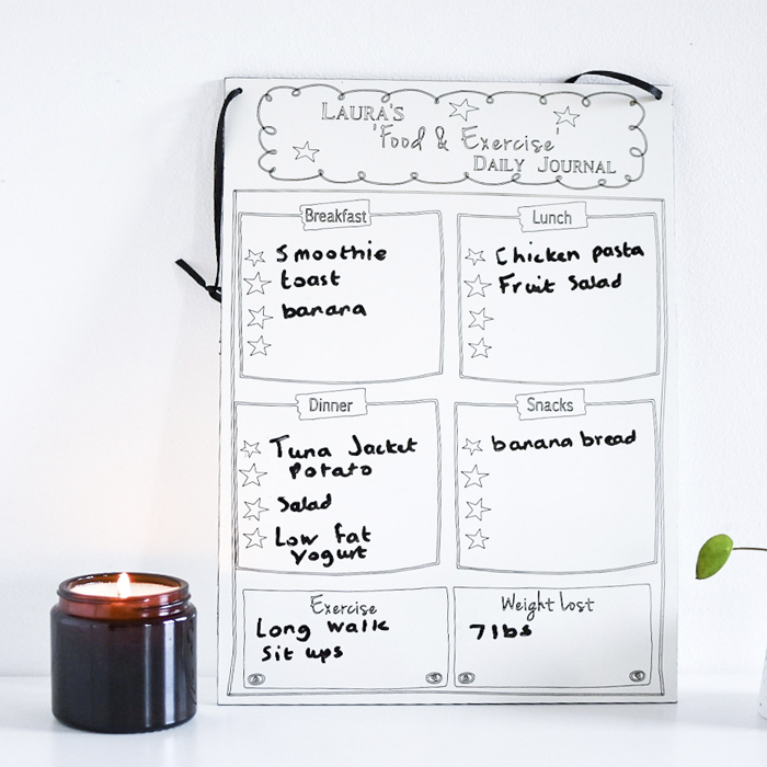 Personalised Planner - Food & Exercise