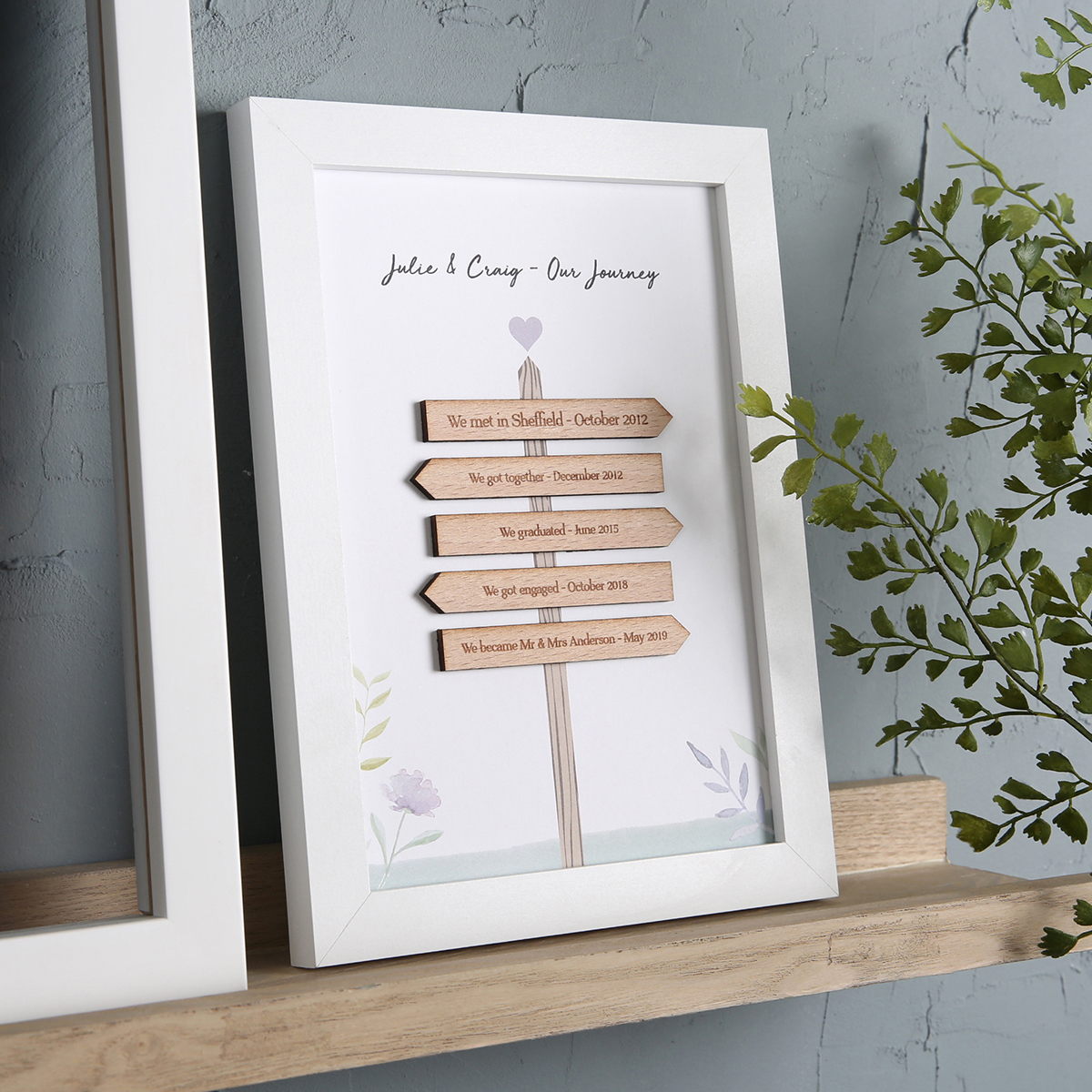 Personalised 3D Wooden Framed Print - Family Signposts