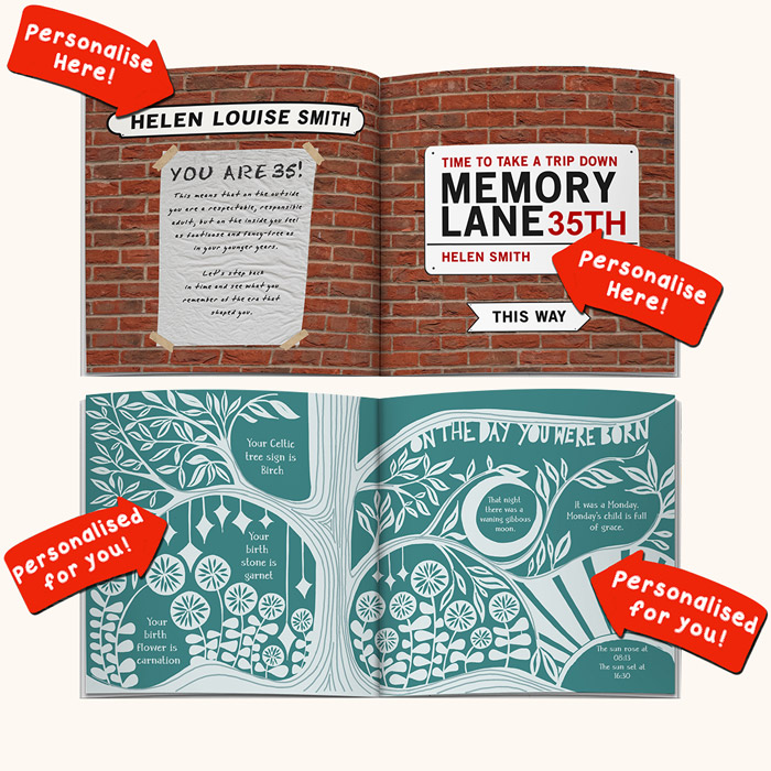 Personalised Book - Memory Lane 35th Birthday